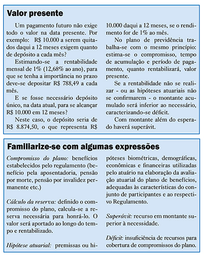 tabela valor presente